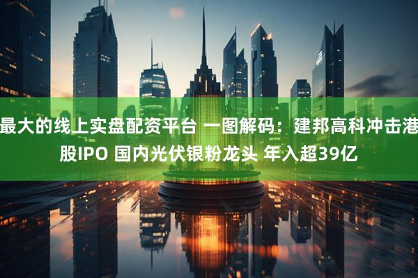 最大的线上实盘配资平台 一图解码：建邦高科冲击港股IPO 国内光伏银粉龙头 年入超39亿
